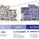오바디짐 이미지