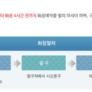 정수원