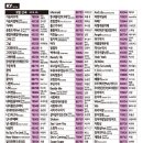 (주)금영 이미지