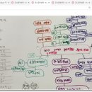 강민서 l 초2 l No Two People Are the Same 이미지