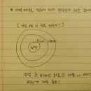 오잔디 | [강의 후기] 퍼스널 브랜딩과 인스타 마케팅 (네버슬립 임현석 대표)