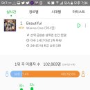 서수 이미지