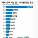 그냥갈순없잖아