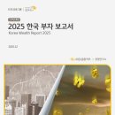 2023년 금융재테크전략 이미지