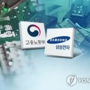 중부지방고용노동청평택지청 이미지