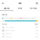 더유나