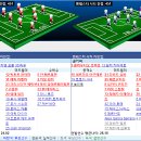 [프리미어리그] 2016년 10월 2일 토트넘 홋스퍼 FC vs 맨체스터 시티 이미지