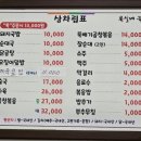 복실네국밥