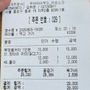 쿠아타이 이미지