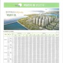 명지 에일린의뜰 이미지