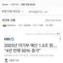 여가부 예산 증액 x코 반응 이미지