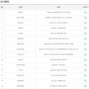 삼정종합상사 이미지