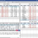 엠에스에스지