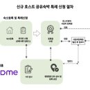 위홈 이미지