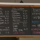 달달마녀의오븐 이미지