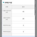 충주상업고등학교 | 충주 상업고등학교에서 양식조리기능사 시험 후기!!