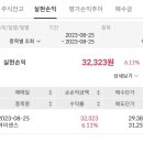 매매떡