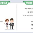 ﻿60대 아빠 일하는데 20대 아들은 백수 이미지