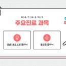 예화인여성의원 이미지