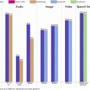 알리바바 이미지