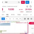 에코바이오텍(주) 이미지