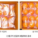 증산농산물판매장 이미지