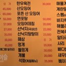 맛짱조개 네이버블로그