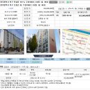상업용 102 이미지