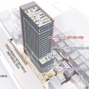 건대입구역 이미지