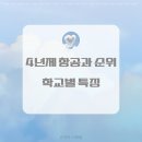 서산-동부-비상-25 | 4년제 항공과 순위 &amp; 학교별 특징 완벽 정리!| 2026년도 기준