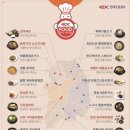 장척휴게소