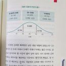 (신앙도서 후기) 성경적 레거시 - 김대순