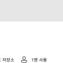 엑셀 오피스365 정품 1년 사용 후기 (89,000원 / 소프트이즈)