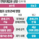 상호관세 위법 판결받나…&#39;트럼프 임명&#39; 법관 3명도 외면 이미지