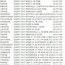 박병선한의원 네이버블로그