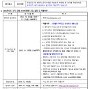 서강대학교 AI SW대학원 이미지