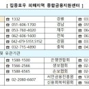 충주서민금융 통합지원센터 이미지