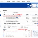 장애인 창업사업화 지원사업 신청 전 꼭 확인할 서류와 사업계획서 작성법
