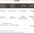 서초애비뉴 이미지