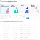 월곡바른재활의학과의원 네이버블로그