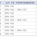송아지농장 이미지