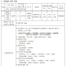 청학유치원 이미지