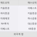 기간물산 이미지