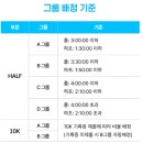 백마종합식품 | [2025고양하프마라톤] 추가접수 & 기념품 정보