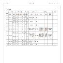 소로3-126 이미지