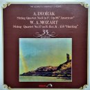37.2℃무인모텔 | Wolfgang Amadeus Mozart&#39;s Quartet for 2 Violins, Viola and Violoncello No. 17 Bb major KV 458