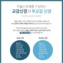 중앙신경외과 이미지