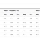 숭의로터리주변 네이버블로그
