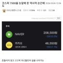 코스피 7500을 눈앞에 둔 역사적 순간에도 이미지