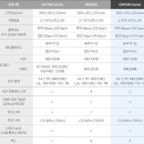6590 | 캐논 복합기 GX6590 설치 • 사용기